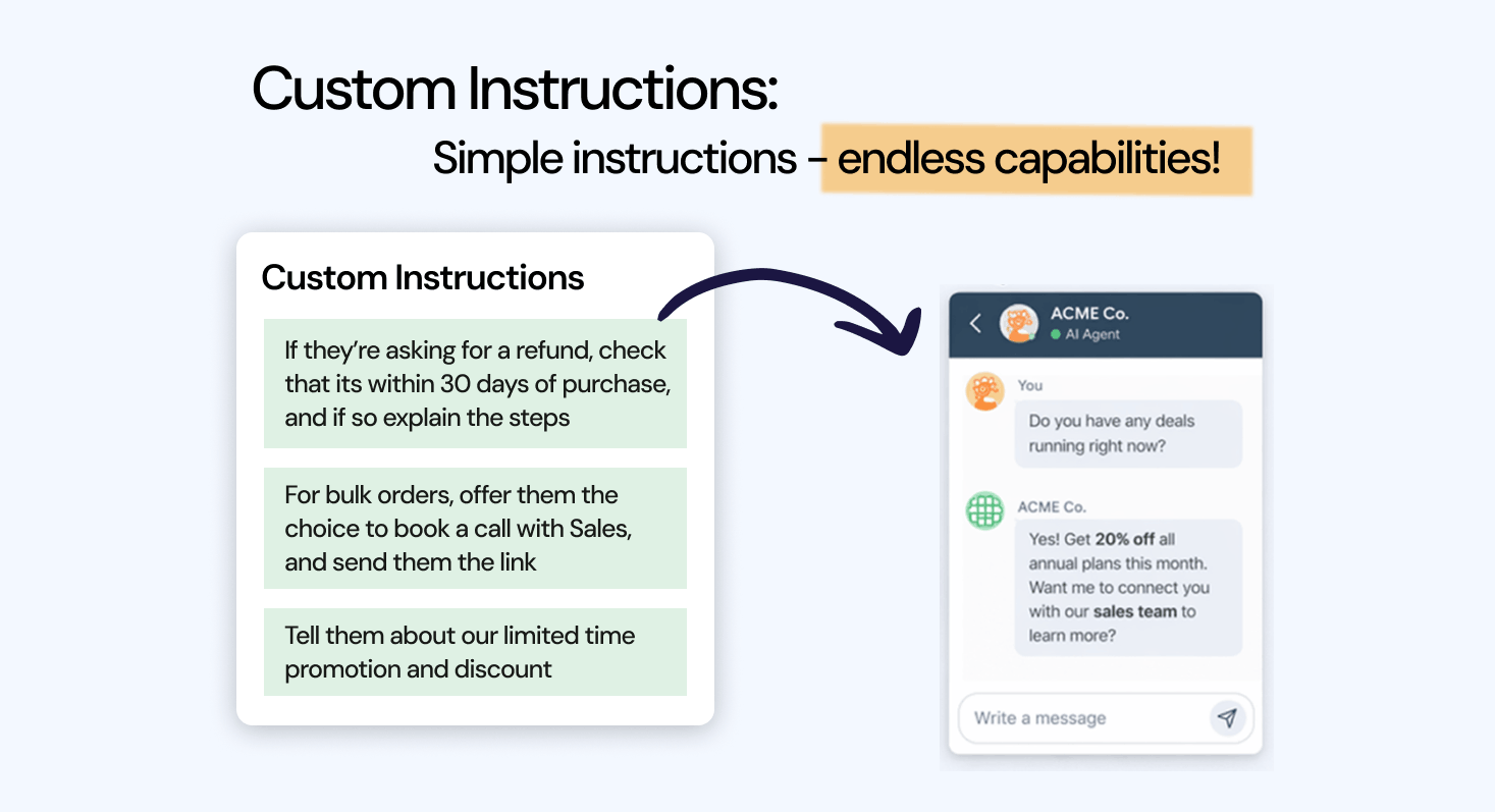 Screenshot of custom instructions interface for configuring AI behaviour