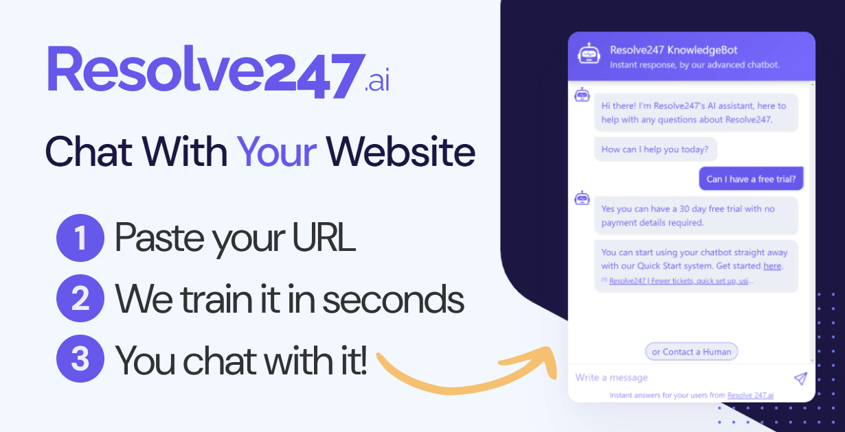 Chat With Your Website — train an AI chatbot on your site, free, no signup