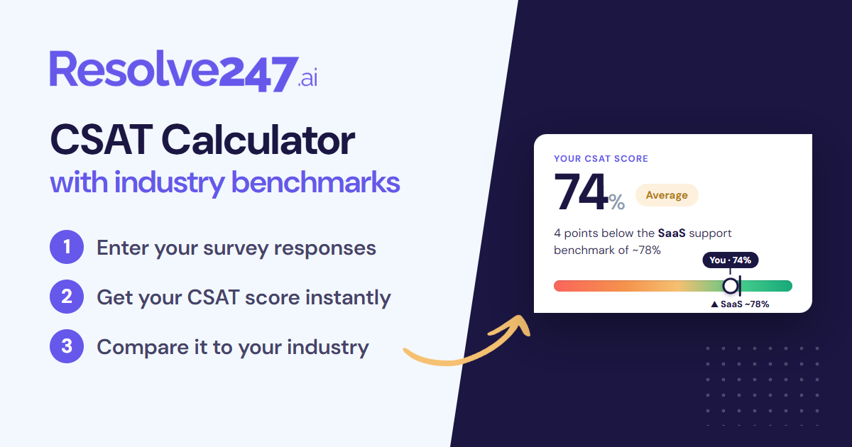 Free CSAT calculator with industry benchmarks — no signup
