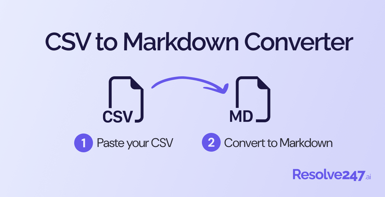 CSV to Markdown converter — free, no signup