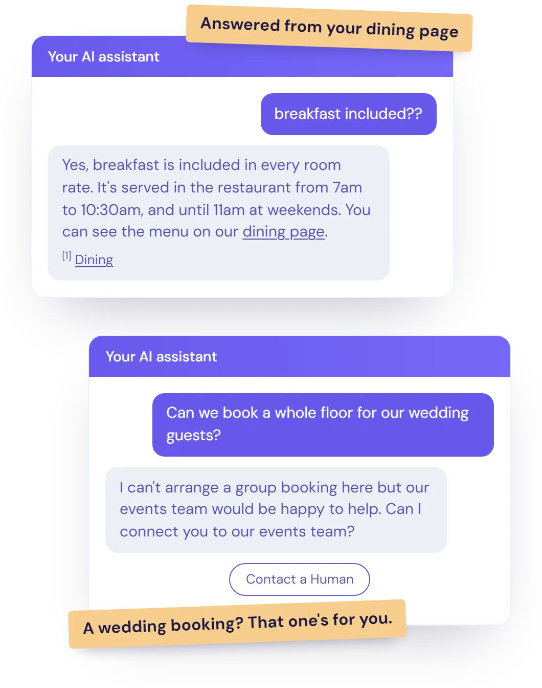 Illustration of two example chatbot conversations: a breakfast question answered from the business's own dining page with a source link, and a wedding group booking handed over to the team.