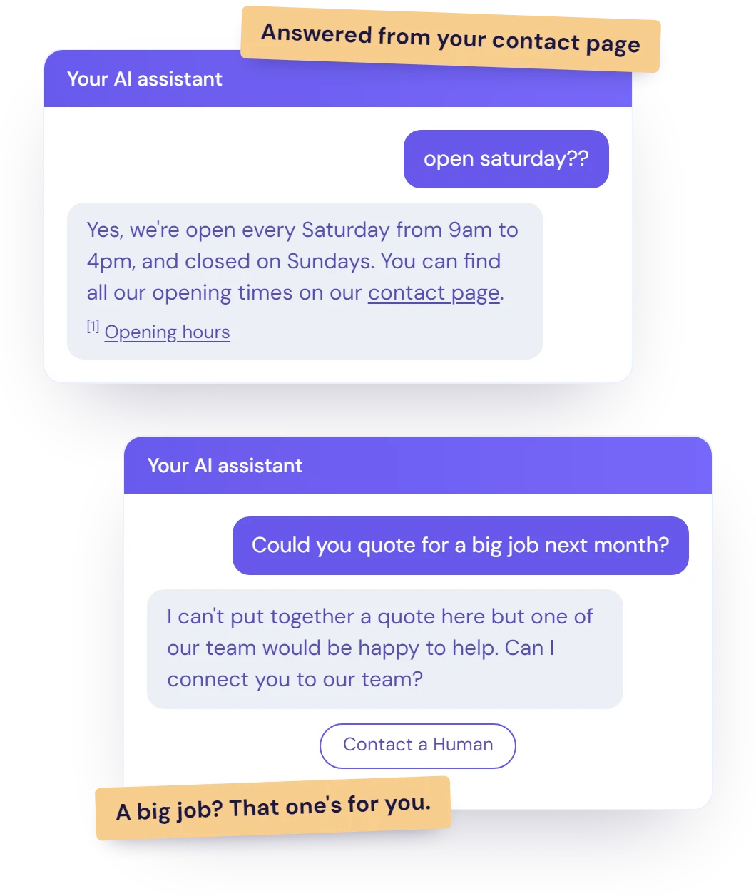 Illustration of two example chatbot conversations: a opening hours question answered from the business's own contact page with a source link, and a big job quote handed over to the team.