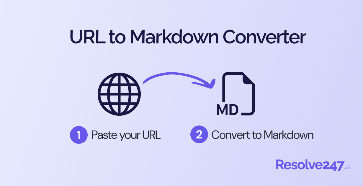 URL to Markdown converter — free, no signup