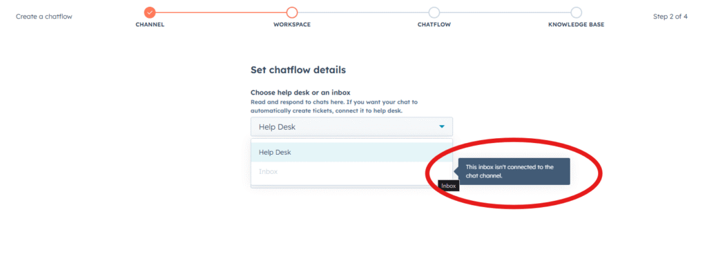 HubSpot chatflow setup showing "This inbox isn't connected to the chat channel" error message circled in red