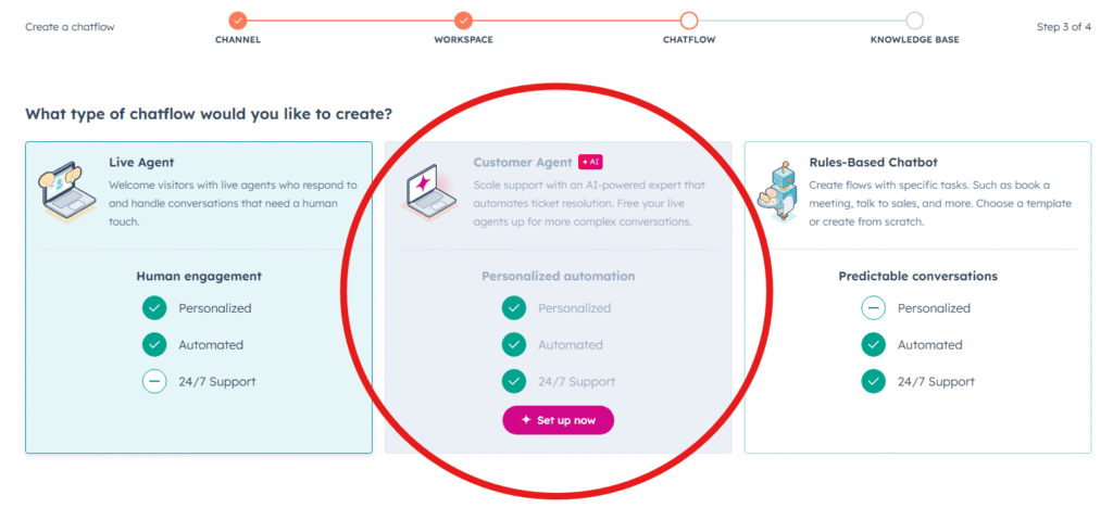 HubSpot Customer Agent dashboard showing Breeze AI setup page with "Set up your agent" button circled in red
