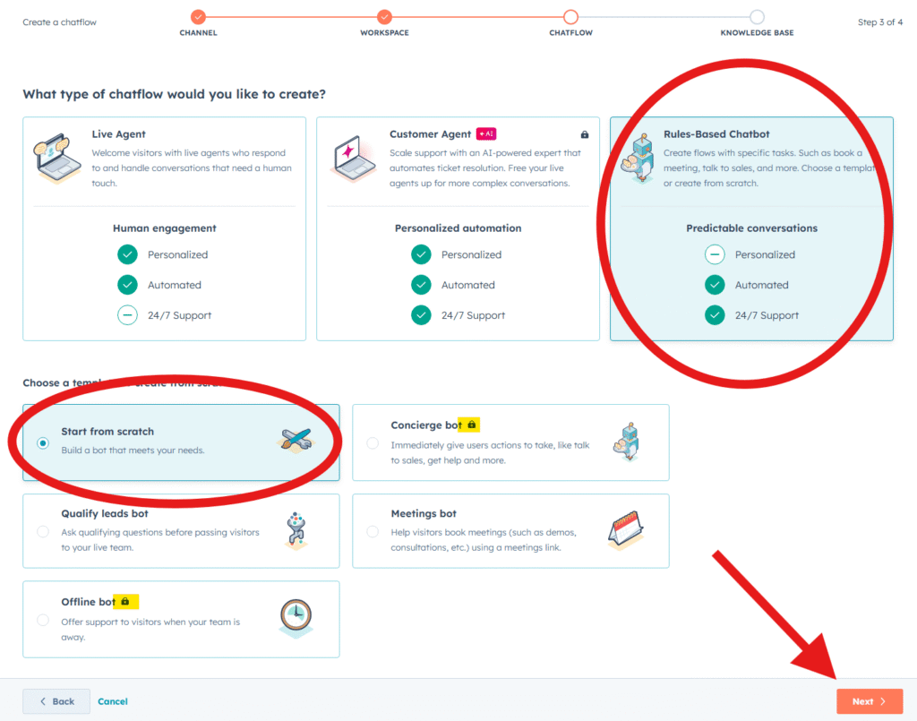 HubSpot rule-based chatflow template selection screen showing available bot templates with a red arrow pointing to the Next button 