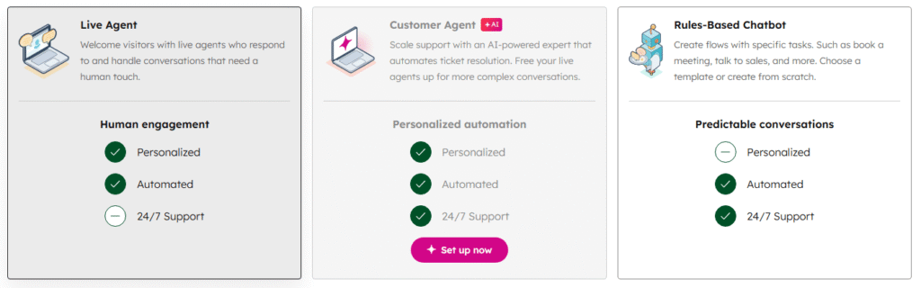 screenshot of the three chatflow types when creating a hubspot chatflow in the hubspot chatbot builder