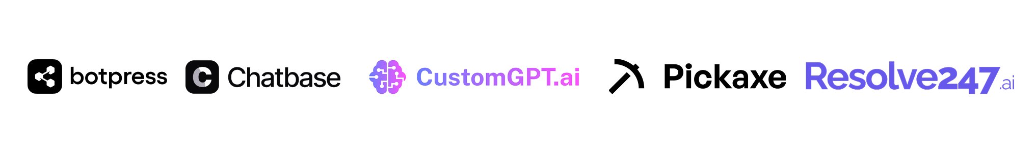 Logo band showing five AI chatbot widget vendors - Botpress, Chatbase, CustomGPT.ai, Pickaxe, and Resolve247