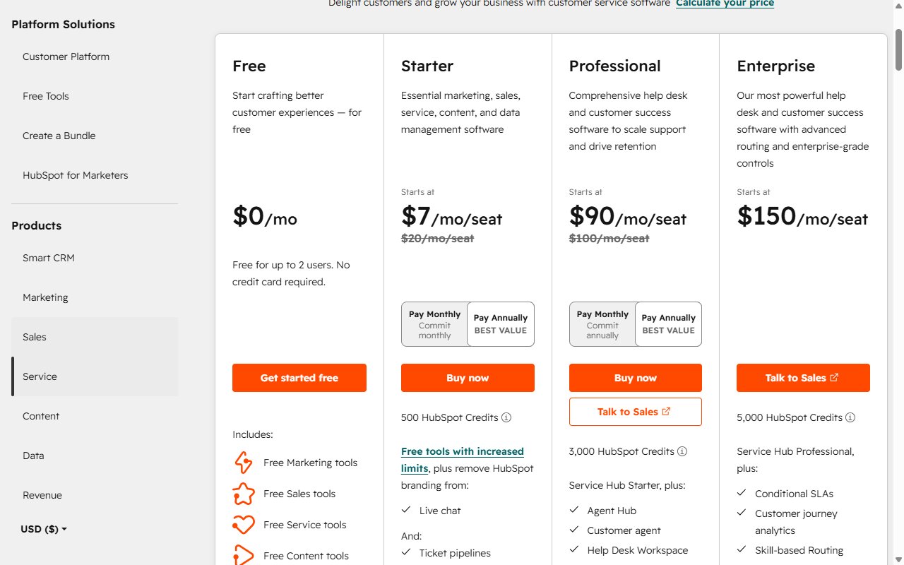 HubSpot Service Hub pricing showing Professional at $90 per seat per month