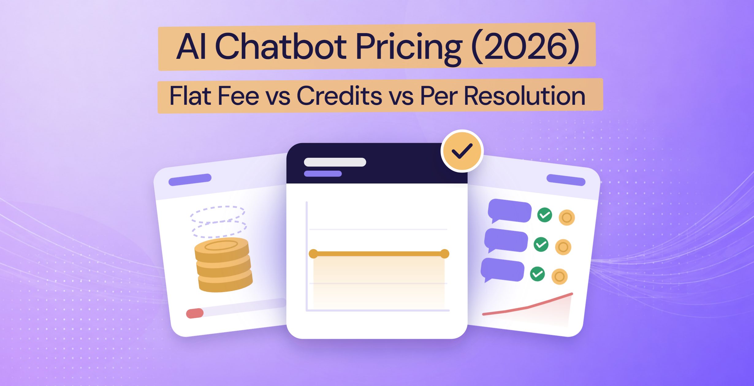 Three chatbot pricing cards: credits running low, a coin per resolved chat, and a steady flat-fee line with a gold check