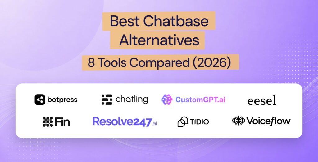 Logos of eight Chatbase alternatives compared in this guide: Botpress, Chatling, CustomGPT, eesel, Intercom Fin, Resolve247,