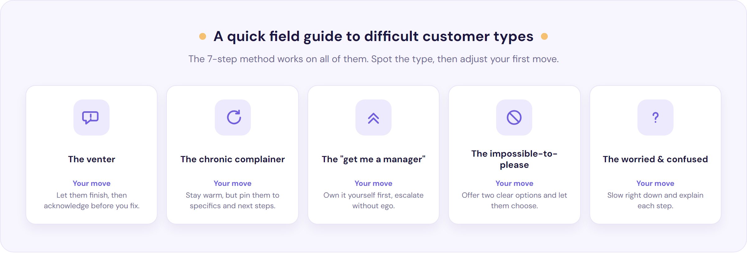 Five common difficult customer types and how to handle each one