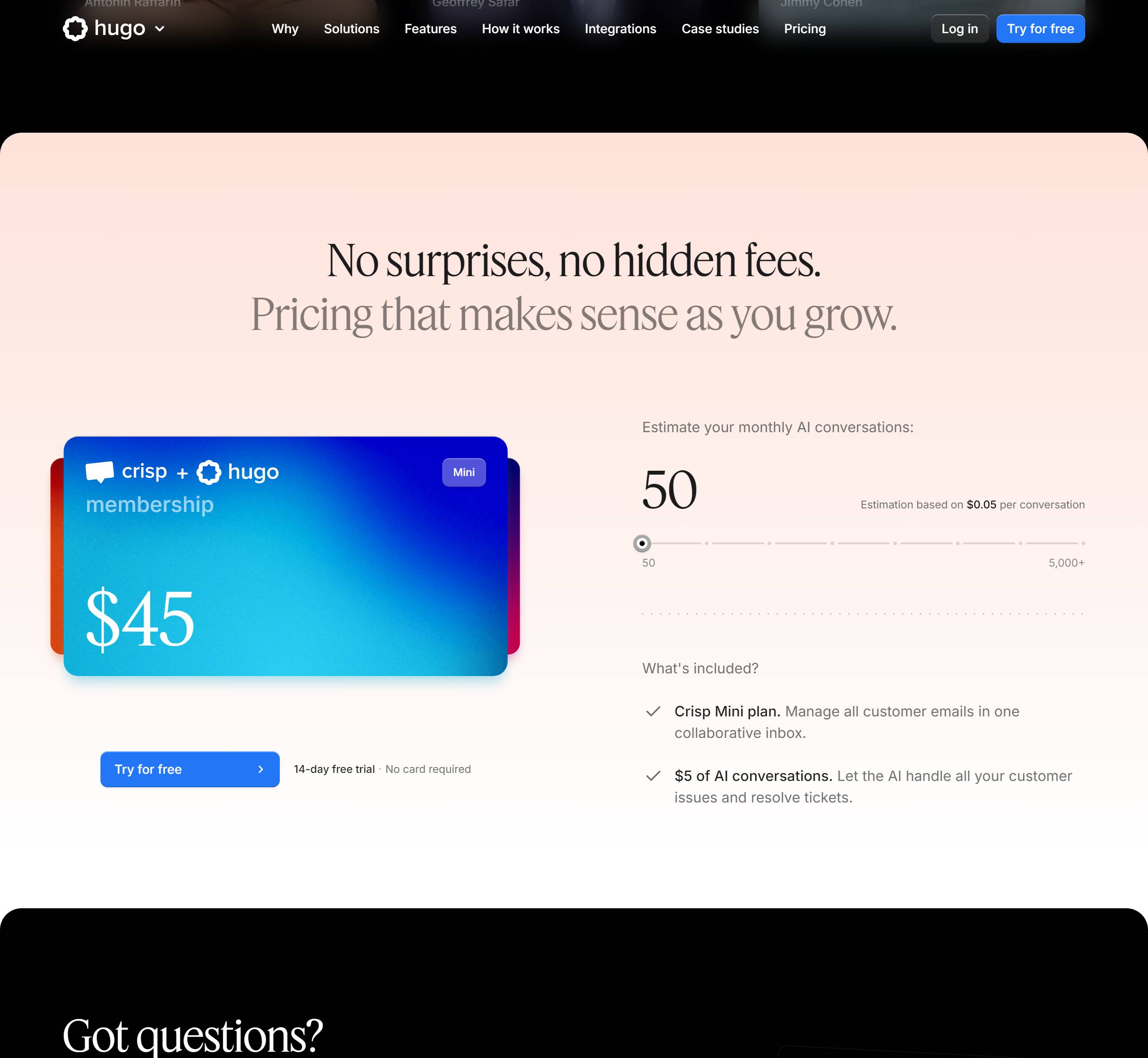Hugo AI credits: each Crisp plan includes a fixed dollar balance spent at about five to ten cents per conversation