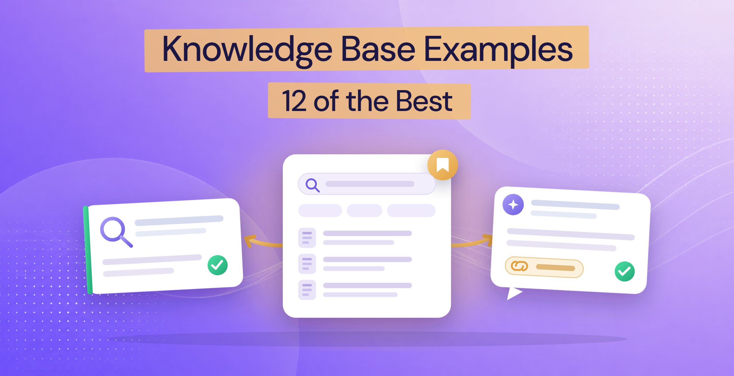 One organised knowledge base as a single source of truth, feeding both a self-service customer and an AI chatbot that answers