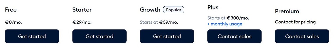 Tidio pricing plans 2026: Free, Starter, Growth, Plus and Premium monthly prices