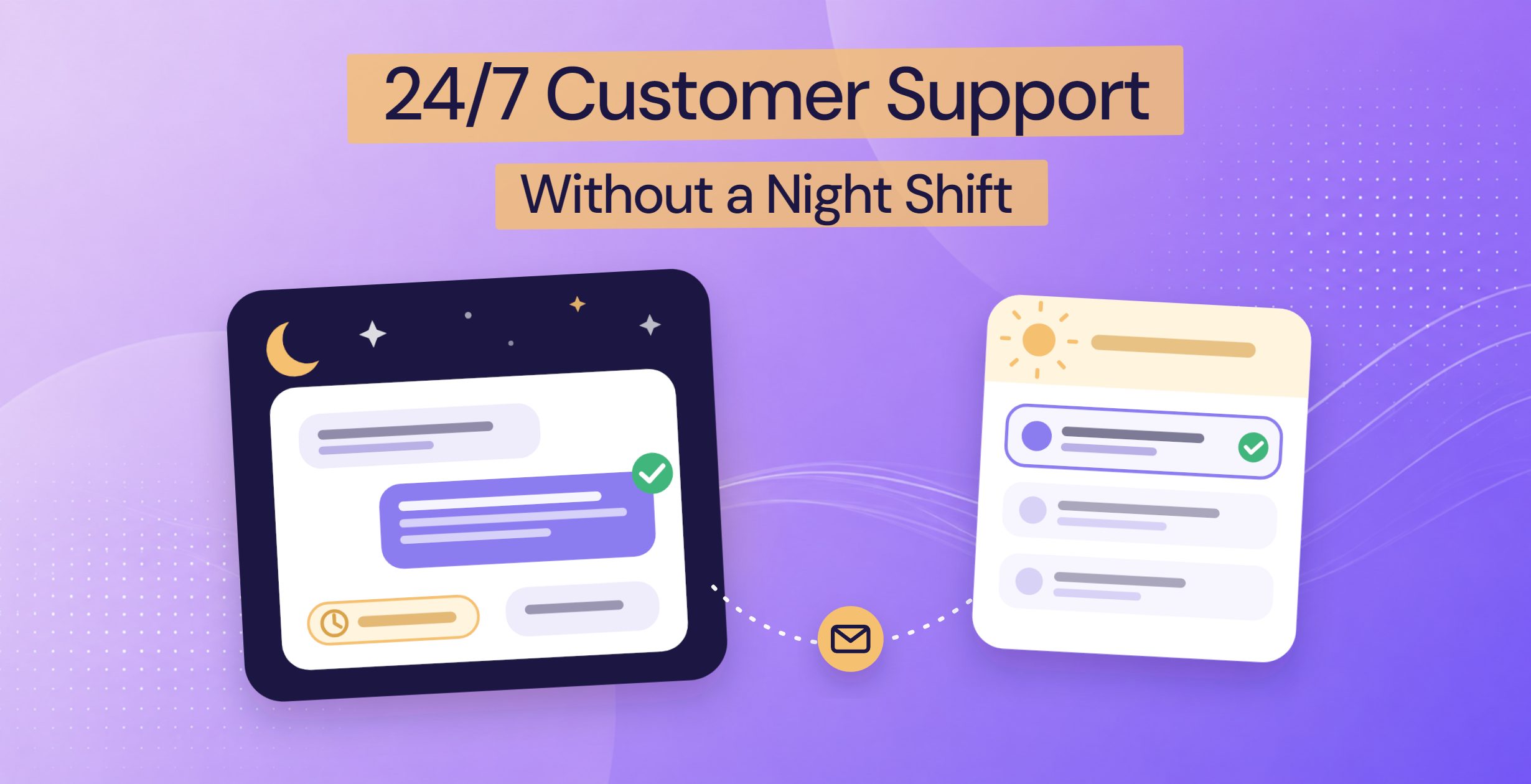 24/7 customer support at night: an AI chat answers a question, and a message goes by email to a morning inbox
