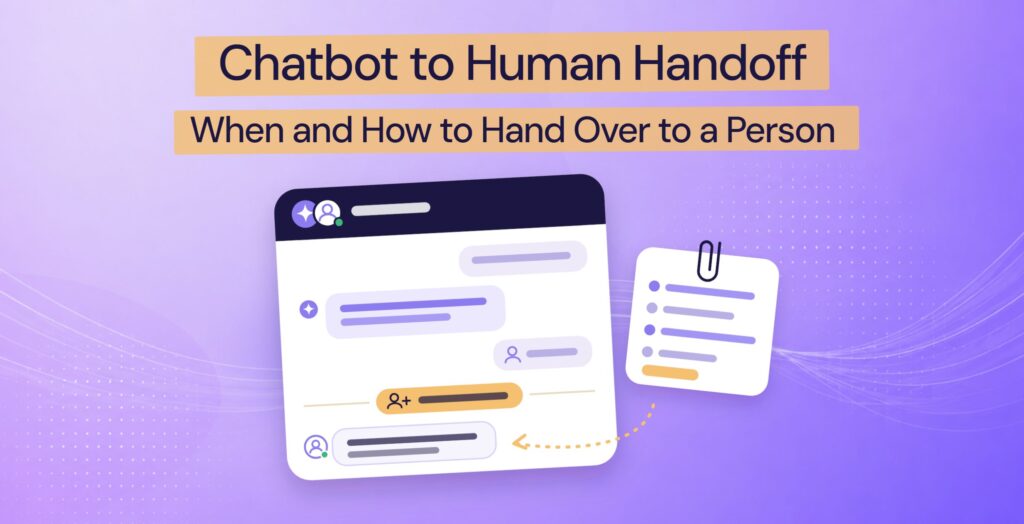 A chat window where a customer asks for a person, a team member joins, and the AI conversation is attached for them