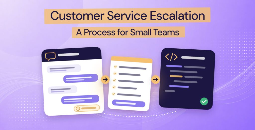 Customer service escalation: a support chat passes a ticked handover note to a developer's code panel