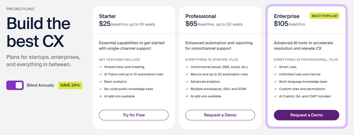 Front pricing plans on front.com, annual billing: Starter $25, Professional $65 and Enterprise $105 per seat a month