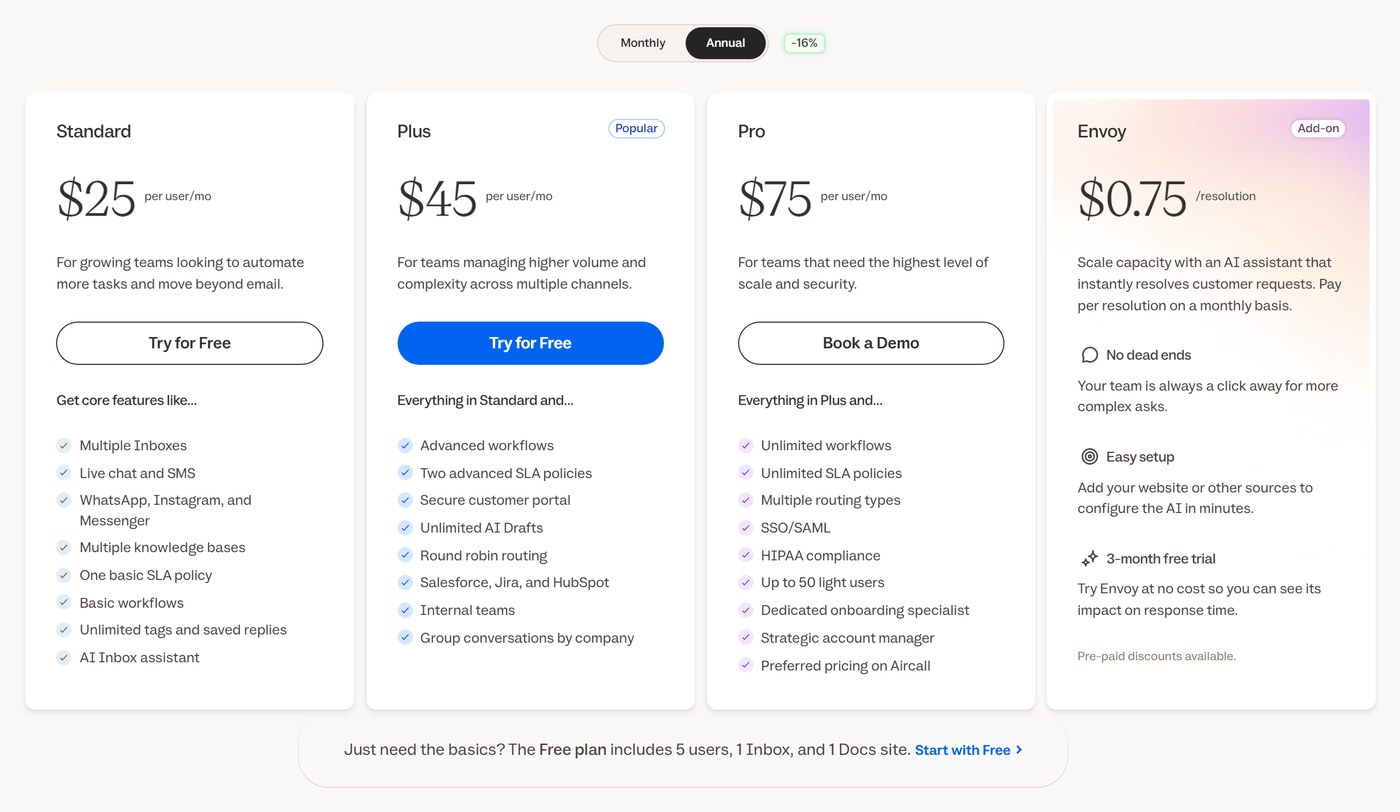 Help Scout pricing page (annual, 22 October 2026): Standard $25, Plus $45, Pro $75 per user a month, Envoy add-on $0.75 per resolution