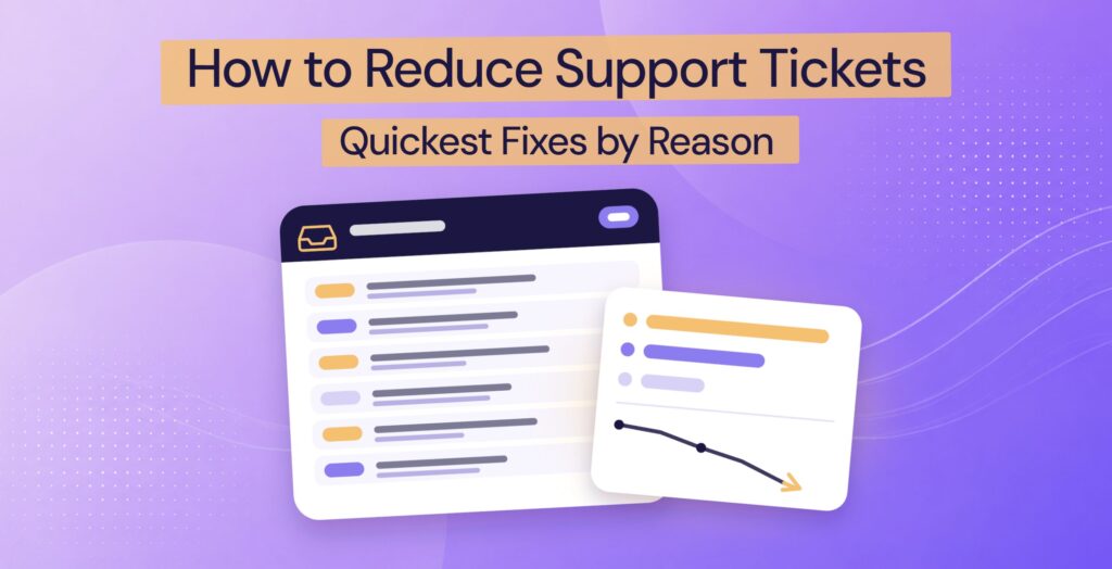An inbox of support tickets tagged by reason, beside a card with the top three reasons and ticket volume falling